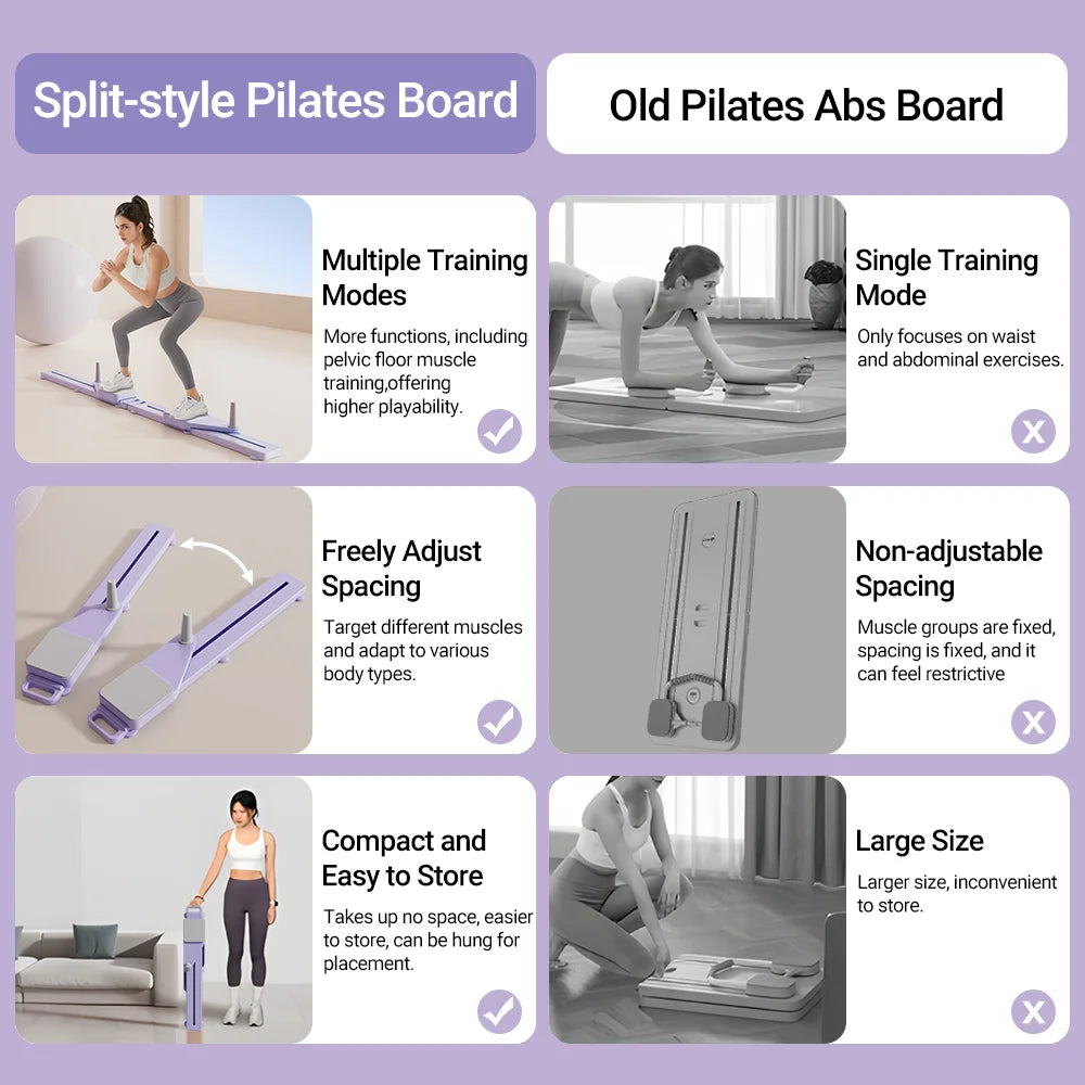 Portable Abs & Ski Board