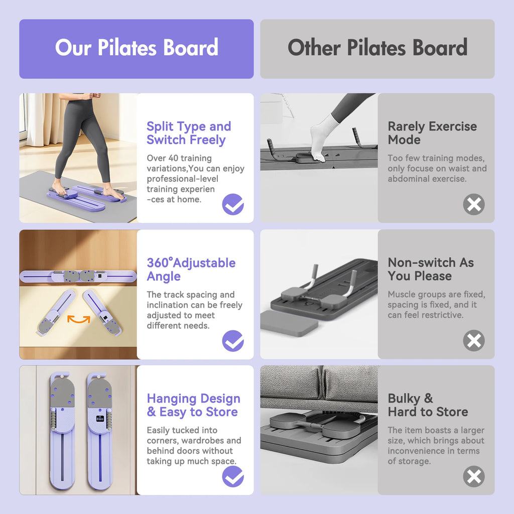 Split Ab Ski Board